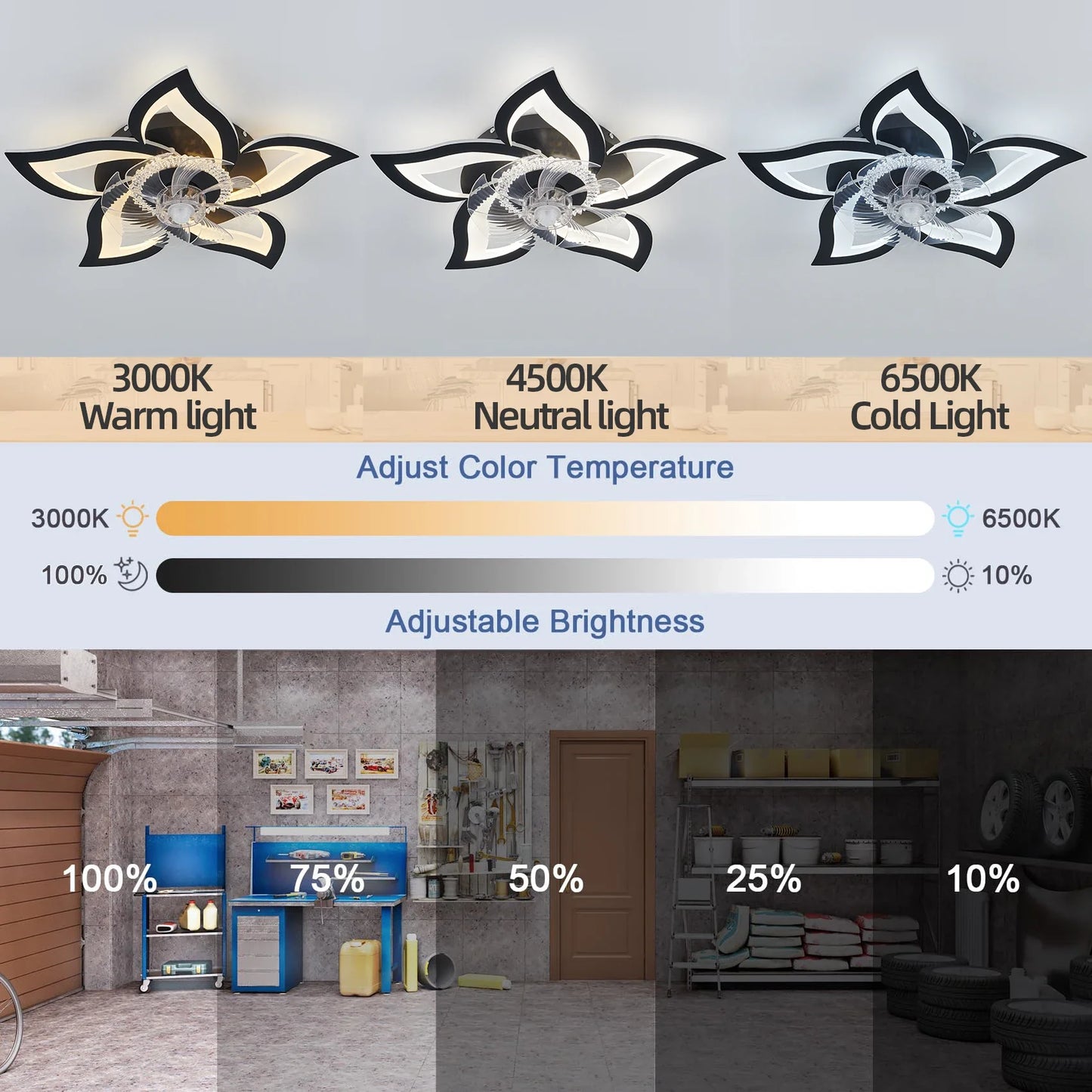 IRALAN Ceiling Fan with Lights Modern Dimmable Flower Shape