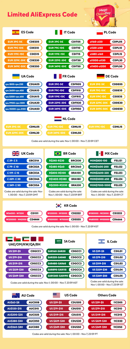 Outdoor Waterproof Villa Gate Fence Light Solar Light Outdoor