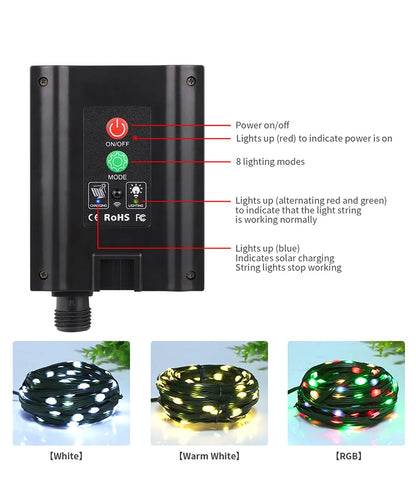 Green Environmentally Materials Outdoor LED Solar Lawn Lamp