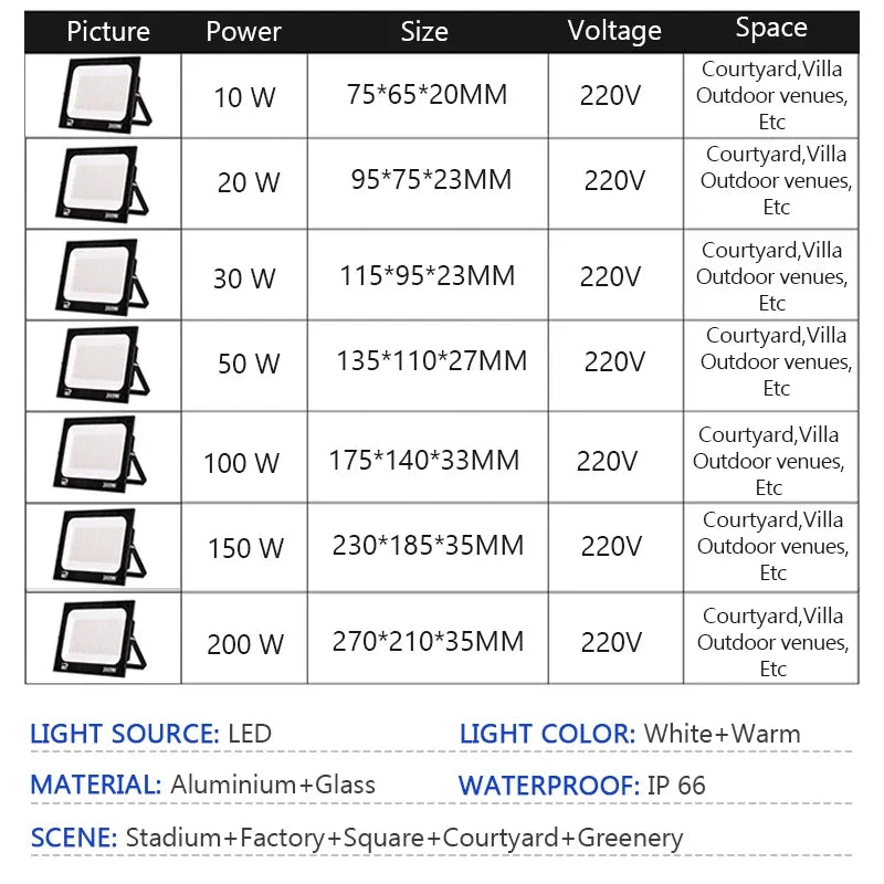 Outdoor Garden Porch Courtyard Lamp AC220V