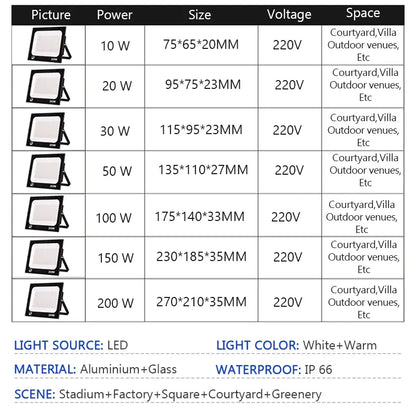 Outdoor Garden Porch Courtyard Lamp AC220V