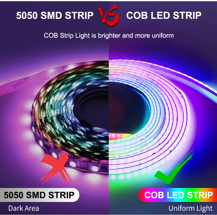 RGBIC COB LED Strip Addressable COB LED Strip