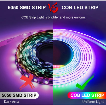 RGBIC COB LED Strip Addressable COB LED Strip