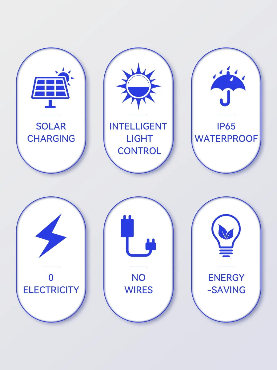 Solar Wall Light Led Courtyard Street Exterior Garden Wall Lighting