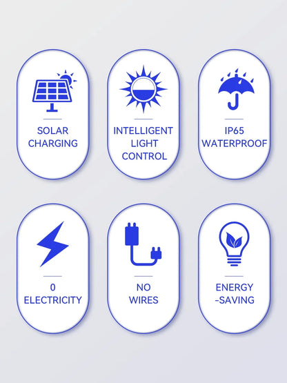 Solar Wall Light Led Courtyard Street Exterior Garden Wall Lighting