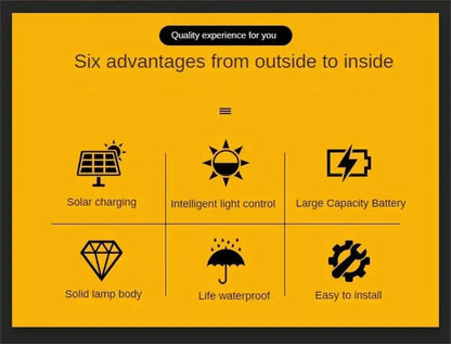 Solar Lights for Outdoors Stair Lamps Warm White LED Step Light