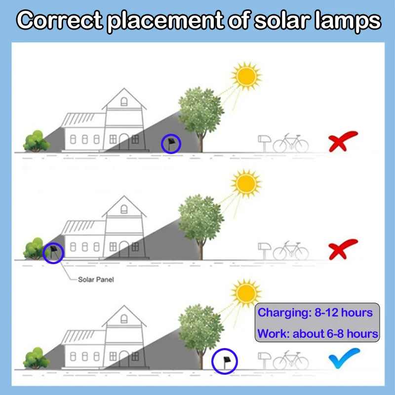 6Pack Retro Solar Pathway Lights Outdoor Waterproof Lighting