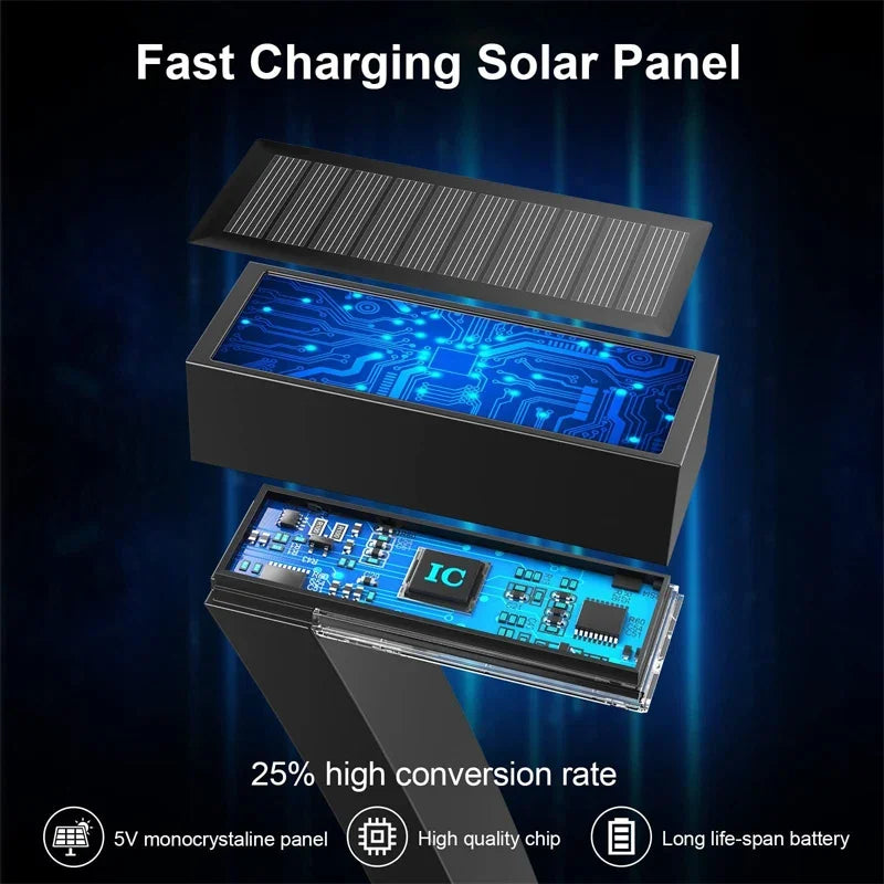 Solar LED Light Garden Lights Outdoor Lighting IP65 Waterproof