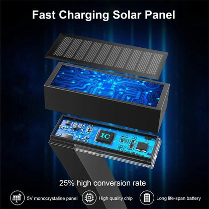 Solar LED Light Garden Lights Outdoor Lighting IP65 Waterproof