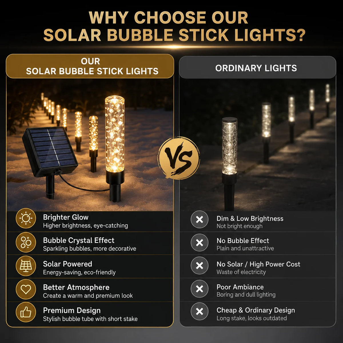 Solar Garden Lights Bubble Stick Pathway Stake Lights