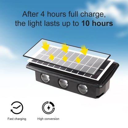 Super Bright Solar Lights Up Down Outdoor Waterproof Lamp