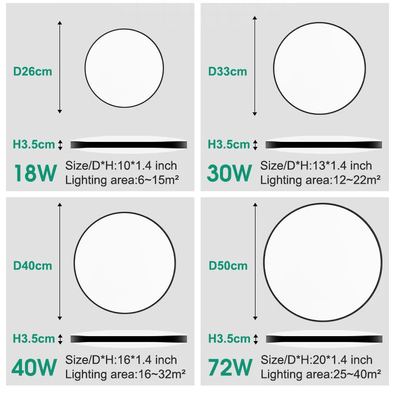 Led Ceiling Light 220v Modern Ceiling Lamp Led Panel