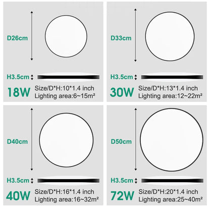Led Ceiling Light 220v Modern Ceiling Lamp Led Panel