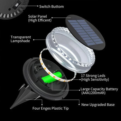 Solar LED Underground Light Outdoor Garden Ground Lights