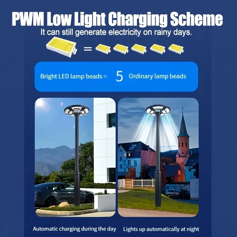 Solar Powered Outdoor Yard Light UFO Solar Charging