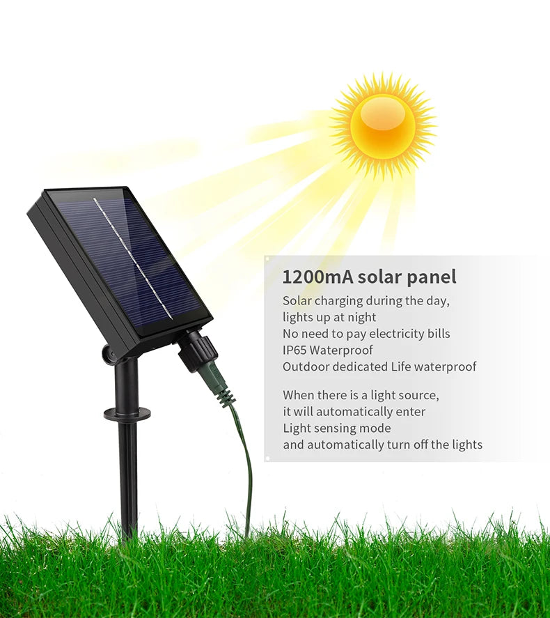Green Environmentally Materials Outdoor LED Solar Lawn Lamp