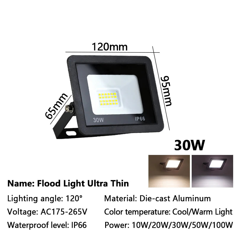 Waterproof Outdoor Garden Wall Lamps Projector LED Floodlight