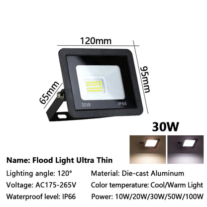 Waterproof Outdoor Garden Wall Lamps Projector LED Floodlight