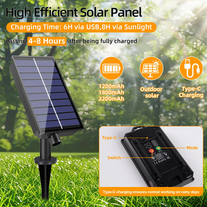 Waterproof Shatterproof Solar Hanging Lights for Backyard Bistro Decoration Light