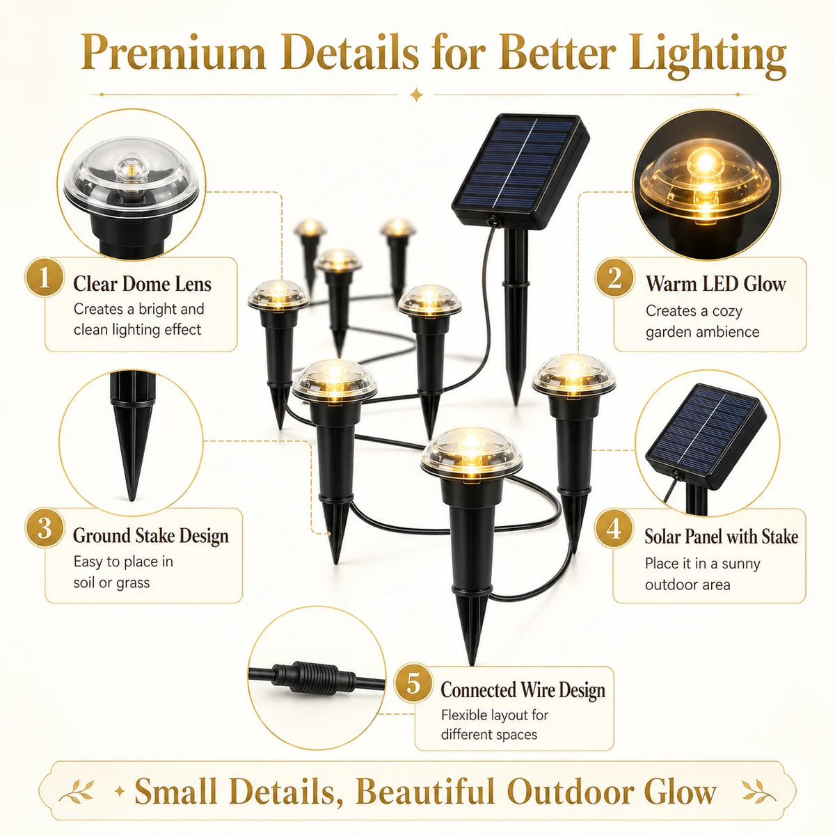 Solar Powered Ground Stake Pathway Lights Warm Glow Garden