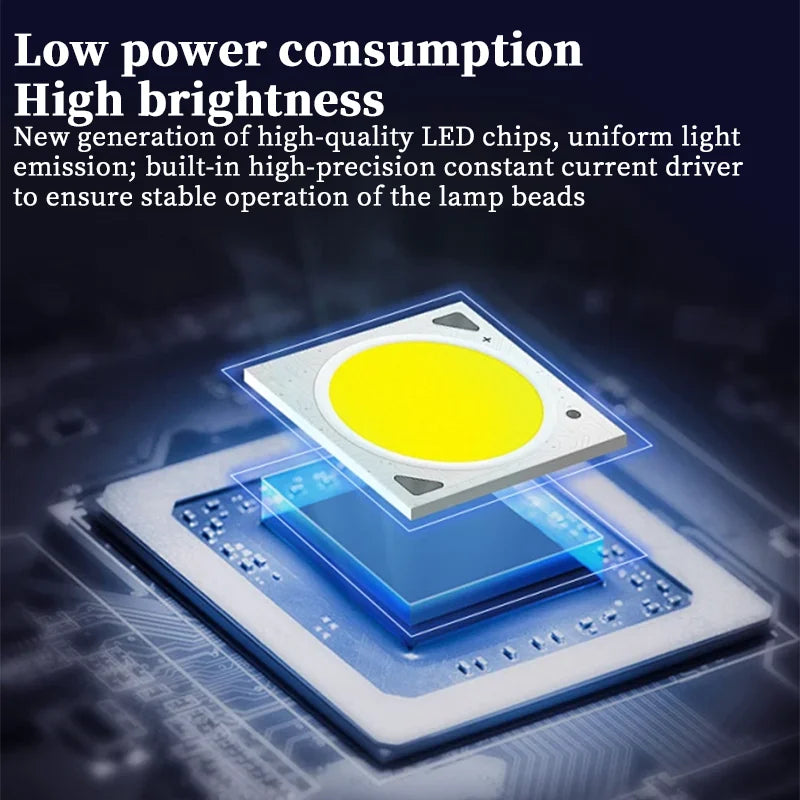 LED Outdoor Solar Power Ground Light IP68 Waterproof Lighting