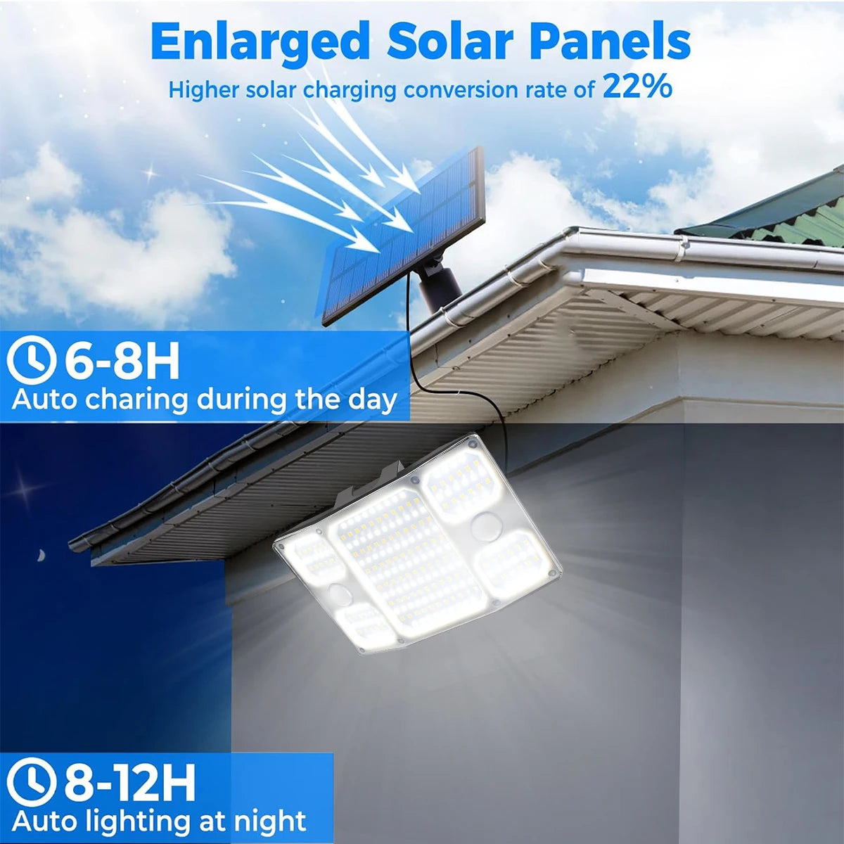 Solar Light Outdoor Solar Lamp IP65 Waterproof