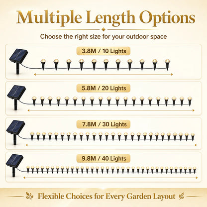 Solar Powered Ground Stake Pathway Lights Warm Glow Garden