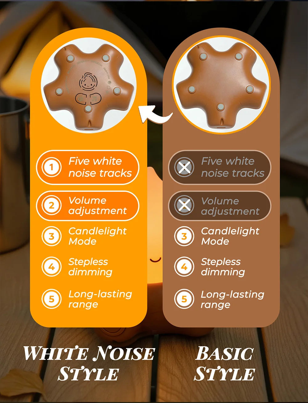 Campfire Night Lights With White Noise Creative Room Decoration