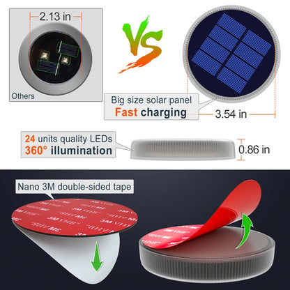 Solar Deck Lights Outdoor Waterproof LED Dock Lighting