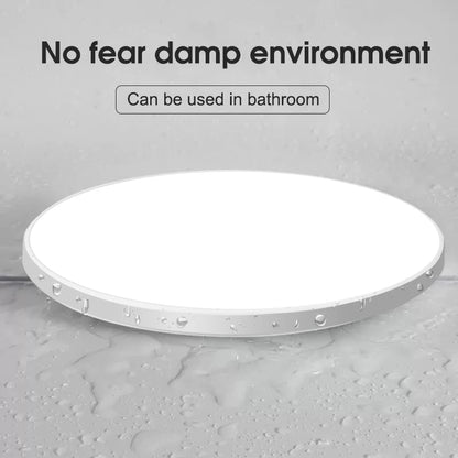 Led Ceiling Light 220v Modern Ceiling Lamp Led Panel