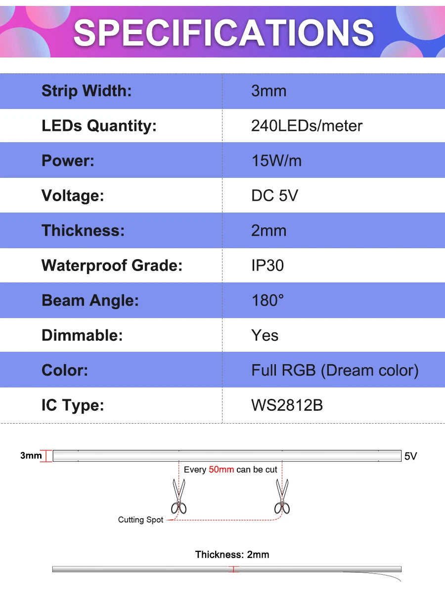 RGBIC COB LED Strip Addressable COB LED Strip