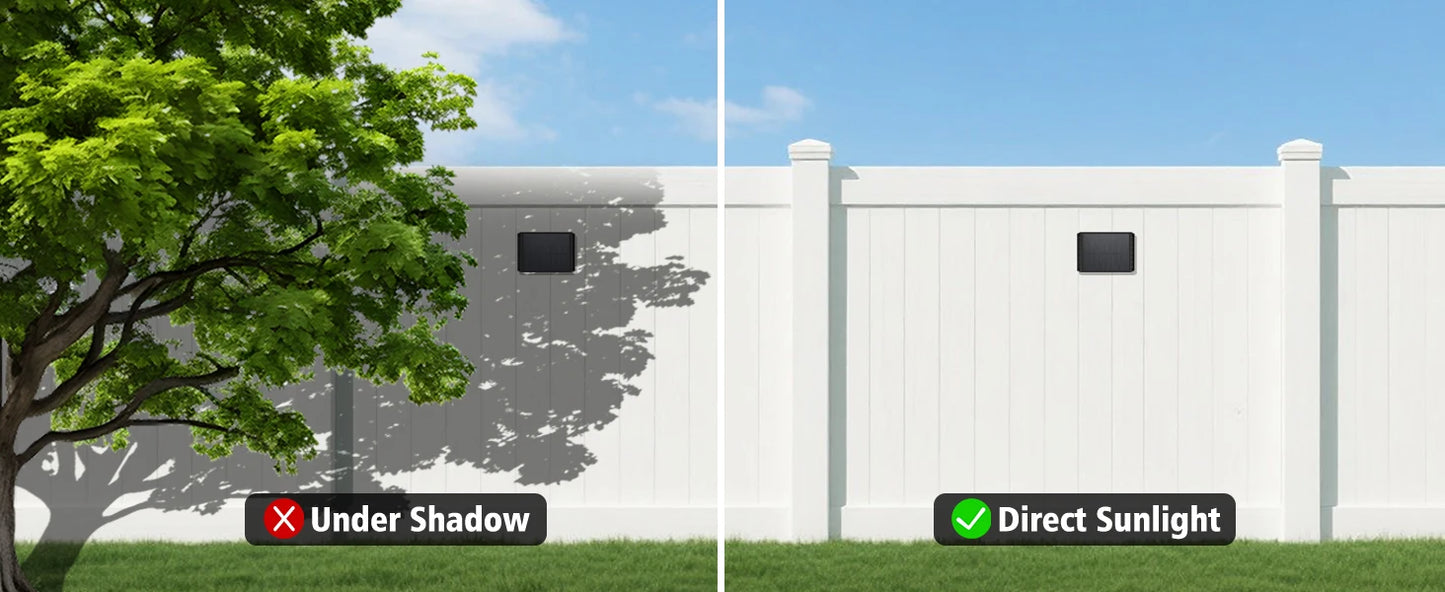 Outdoor Solar Lamp Solar Wall Light Fence Wall