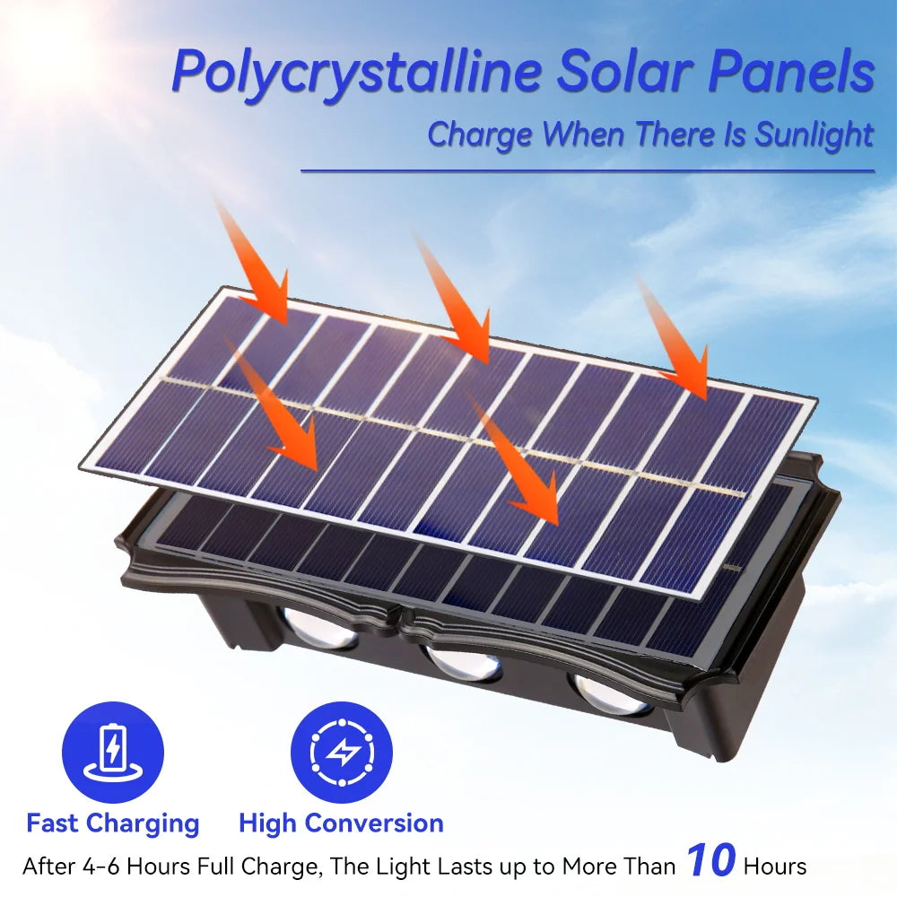 Wall Lamp Led House Outdoor Solar Waterproof