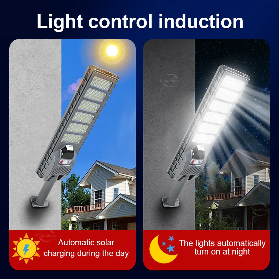 Waterproof Floodlight With Motion Sensor Garden Courtyard Lamp  Street Lamp