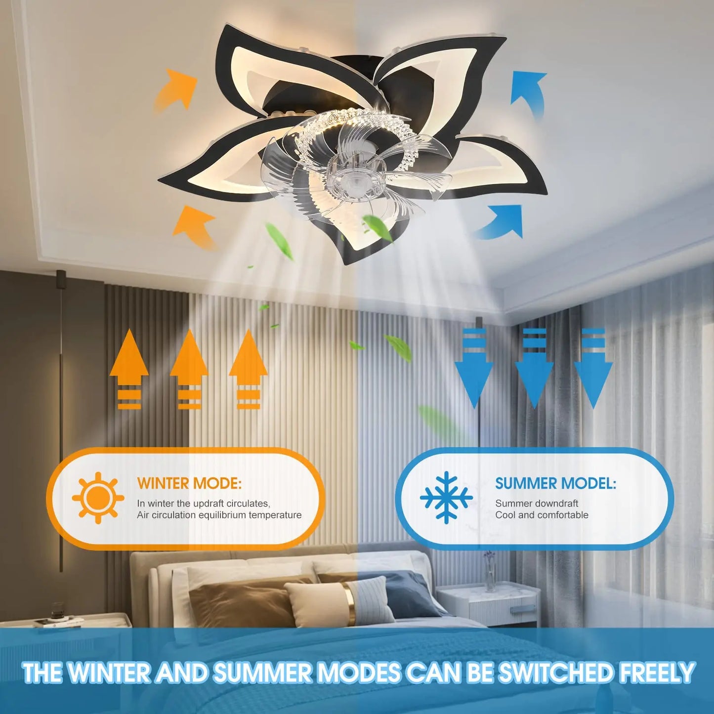 IRALAN Ceiling Fan with Lights Modern Dimmable Flower Shape