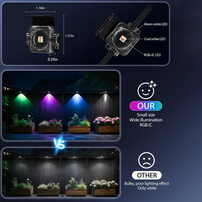 90M 180LED Permanent Outdoor Lights Smart RGB Eaves Lights