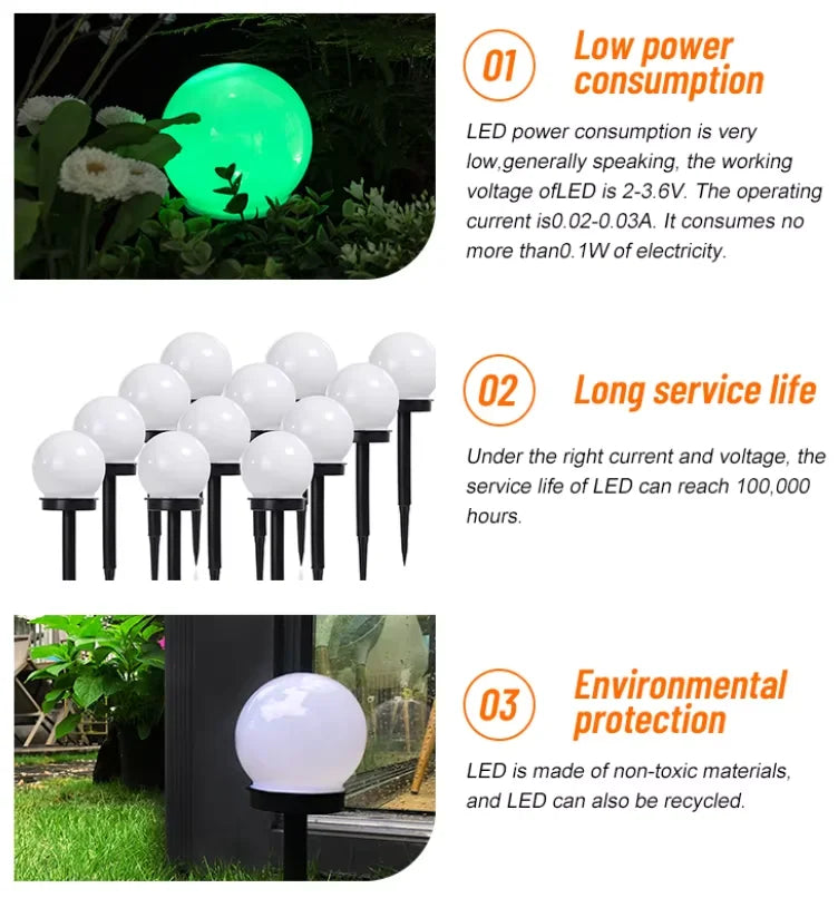 Modern Style Garden Solar Lawn Lights Outdoor Camping
