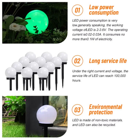 Modern Style Garden Solar Lawn Lights Outdoor Camping