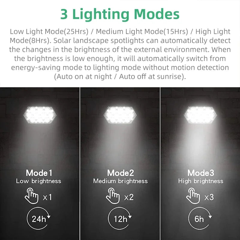 Solar Lights Outdoor  92 LED Solar Spot Lights Outdoor IP67 Waterproof