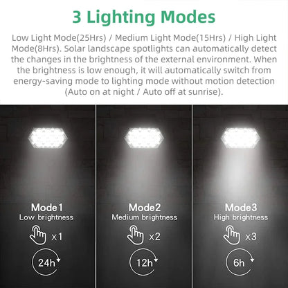 Solar Lights Outdoor  92 LED Solar Spot Lights Outdoor IP67 Waterproof