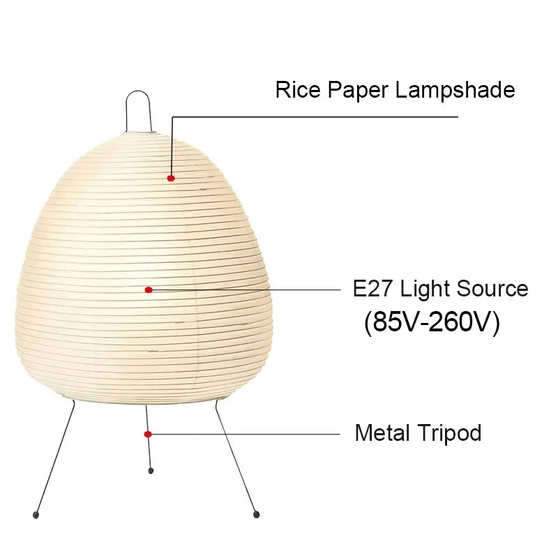 LED Table Wabi Sabi Lamp Interior Lighting USB Desk Lights