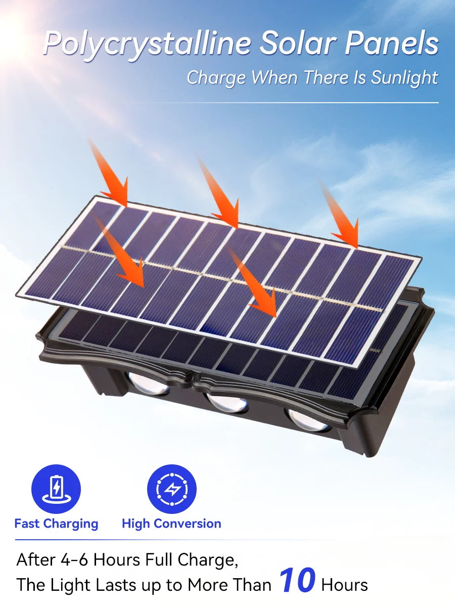 Solar Wall Light Led Courtyard Street Exterior Garden Wall Lighting