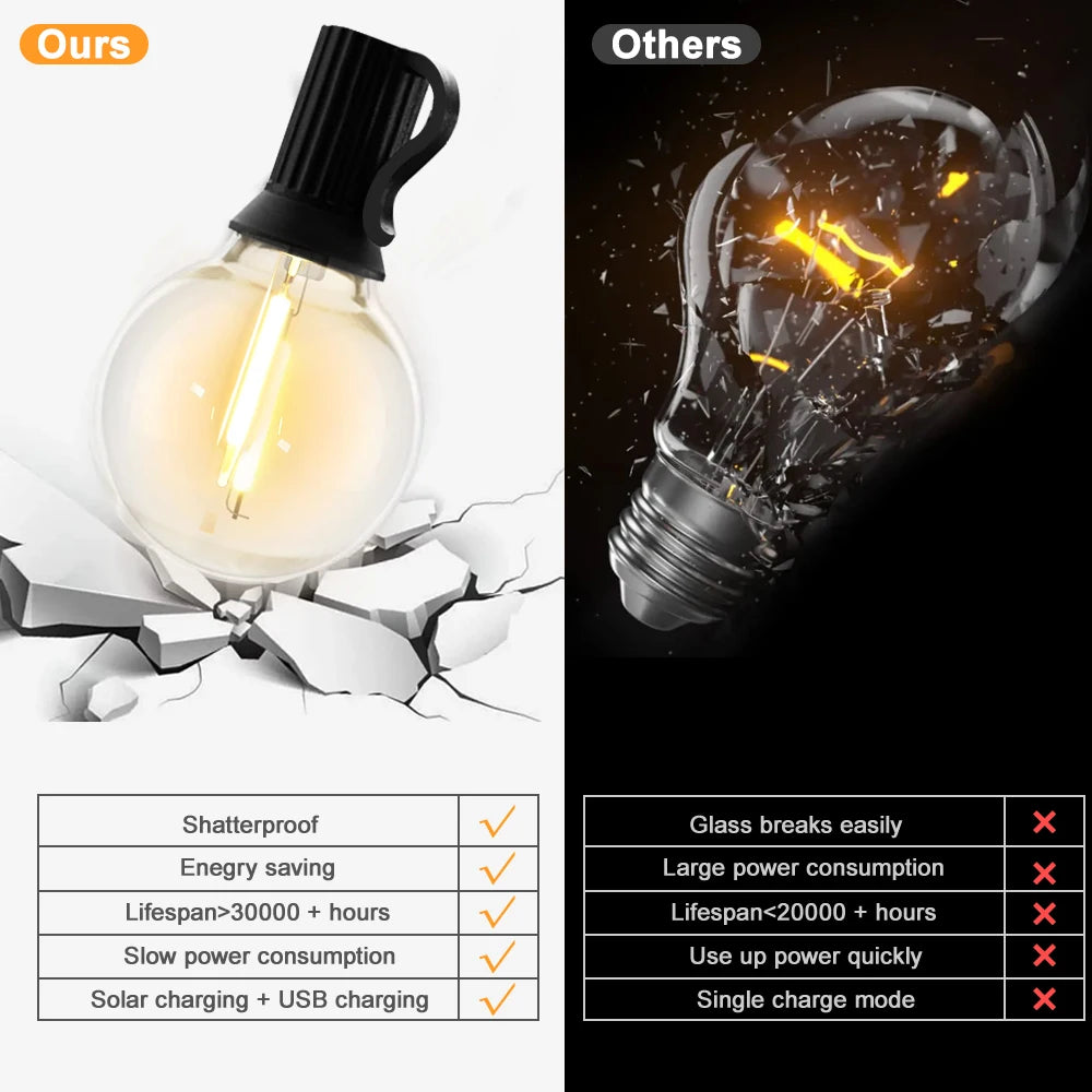 Solar String Lights Outdoor with Remote LED Shatterproof Bulbs