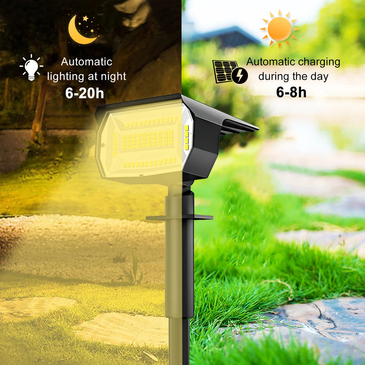 Solar Powered Wall Light Auto On/Off for Yard Garden Pathway