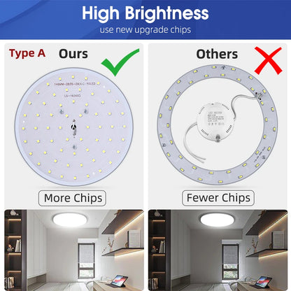 Led Ceiling Light 220v Modern Ceiling Lamp Led Panel