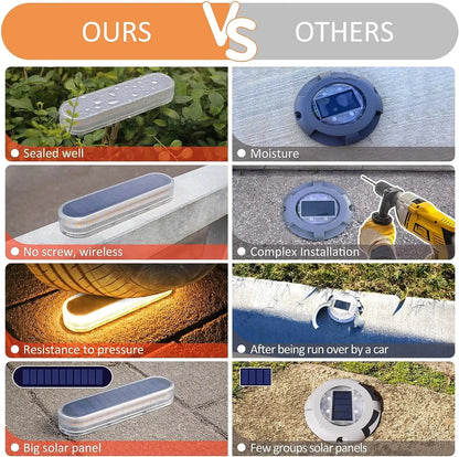 Quality Solar LED Deck Lights Outdoor Step Light Waterproof