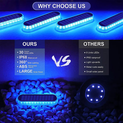 Solar Deck Lights IP68 Waterproof Outdoor Auto On/Off Lighting