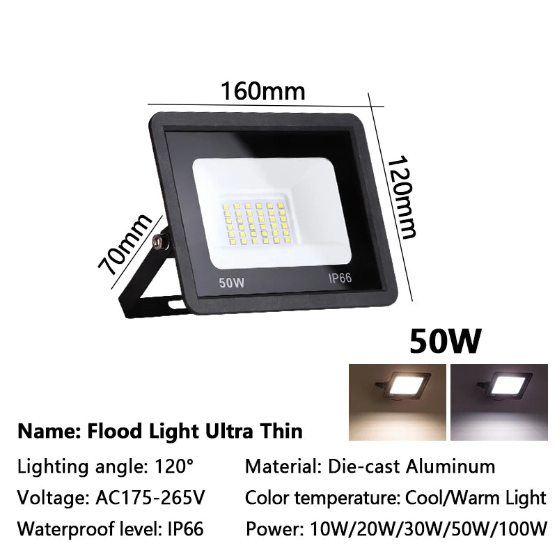 Waterproof Outdoor Garden Wall Lamps Projector LED Floodlight