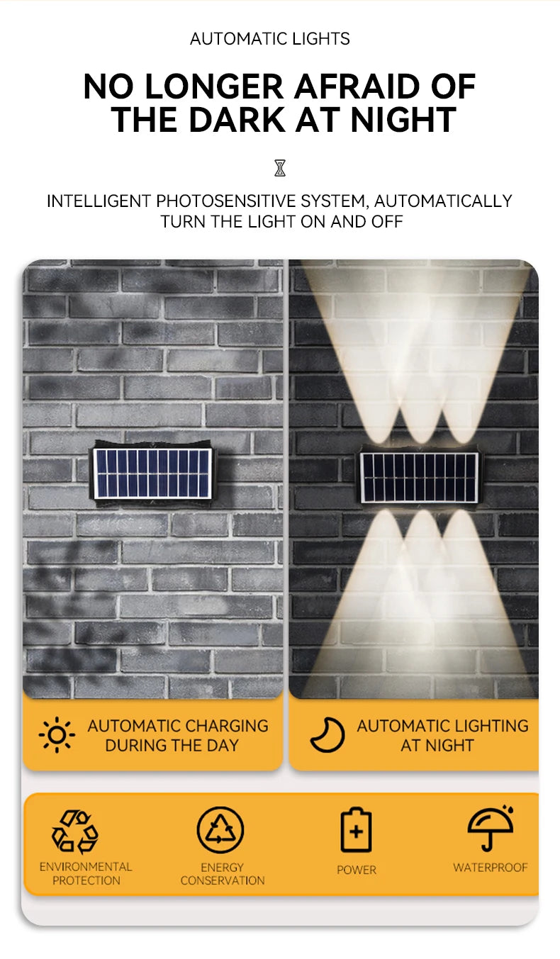 Solar Wall Light Led Courtyard Street Exterior Garden Wall Lighting