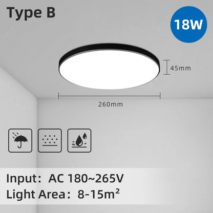 Led Ceiling Light 220v Modern Ceiling Lamp Led Panel